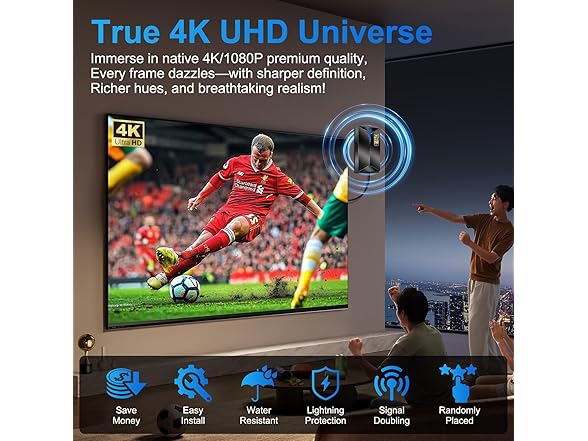 Upgraded TV 4K Antenna with Inline Amplifier