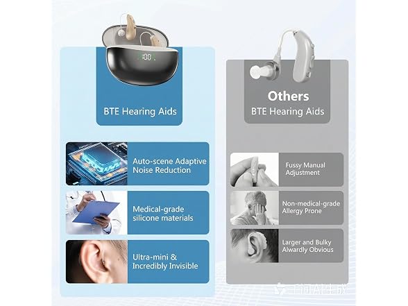 Oction Rechargeable Hearing Aids