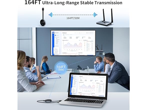 COTOWE Wireless HDMI Transmitter