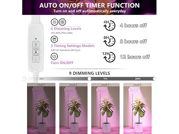 48W Grow Light For Indoor Plants