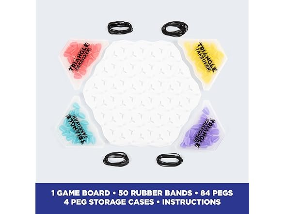 WHAT DO YOU MEME? Triangle Takeover