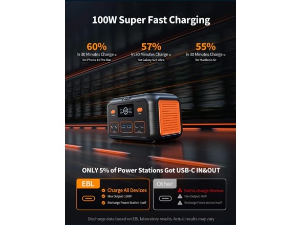 EBL P150 150W Portable Power Station Orange