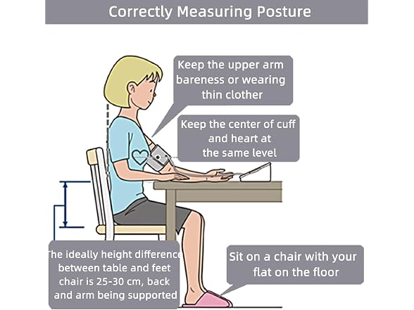 XXXL Blood Pressure Cuff, 9"-26"