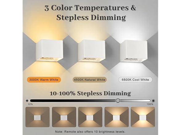 Yochoice B0FX4SDK6B Motion Sensor Wall Light