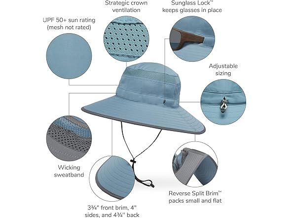 Sunday Afternoons Unisex Latitude Hat