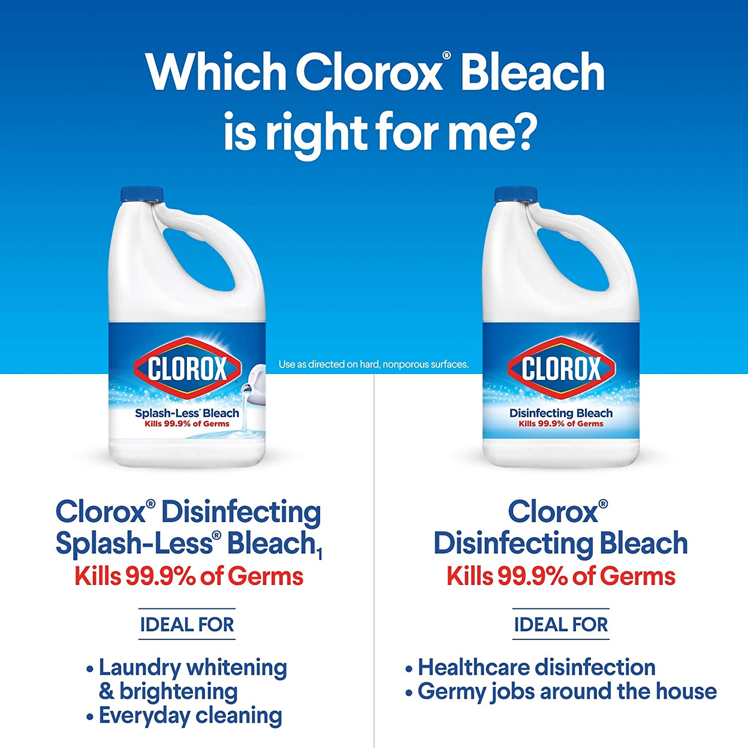 (6 or 12-Pack) Clorox Disinfecting Bleach 43ozs - Gallery 30