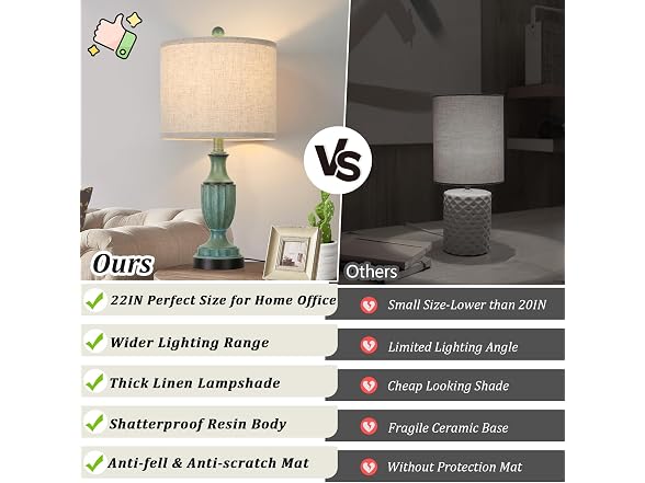Turquoise Farmhouse Living Room Table Lamps Set of 2