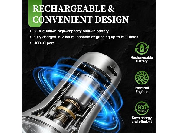 iETH Salt and Pepper Grinder Set of 2