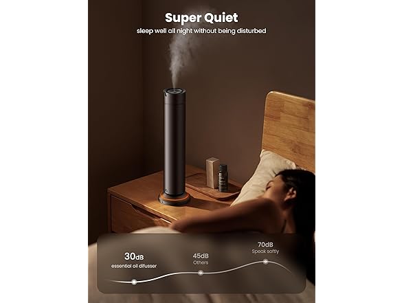 Waterless Scent Diffuser