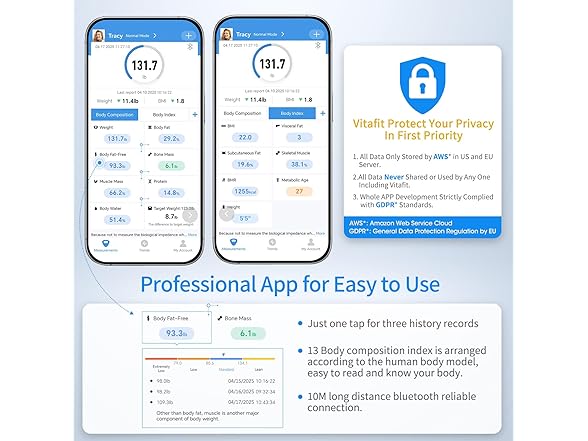 Vitafit 550lb Smart Bathroom Scale Body Weight - Gallery 6