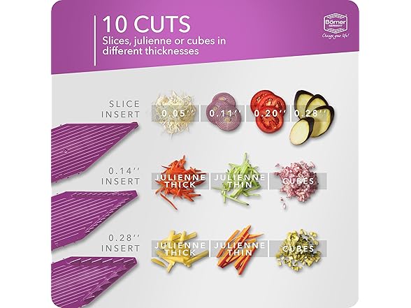 Mandoline Food Slicer Börner V5 Purple
