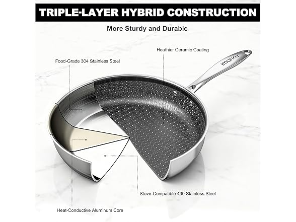 12" Stainless Steel Frying Pan with Lid