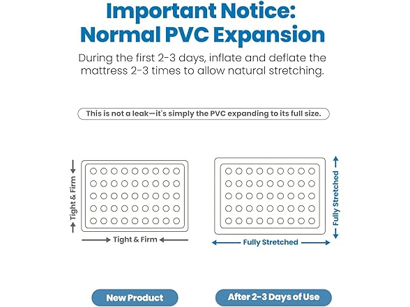 CHERIMOR Full Size Air Mattress