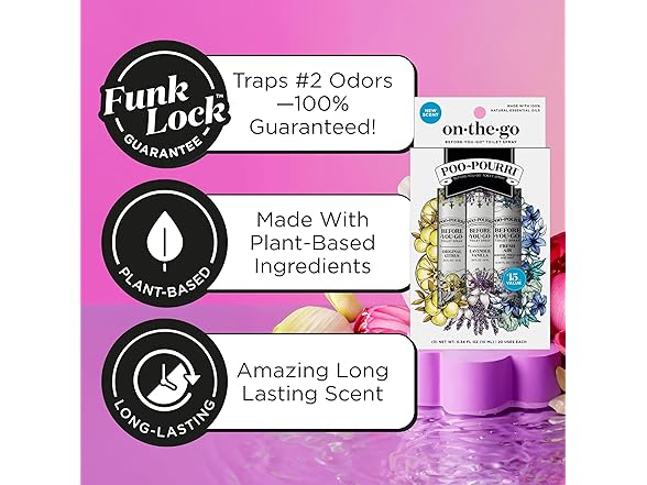 Poo-Pourri Poo-Pourri Before-You-Go Toilet Spray, T