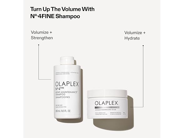 Olaplex Weightless Nourishing Mask, 6.7 oz