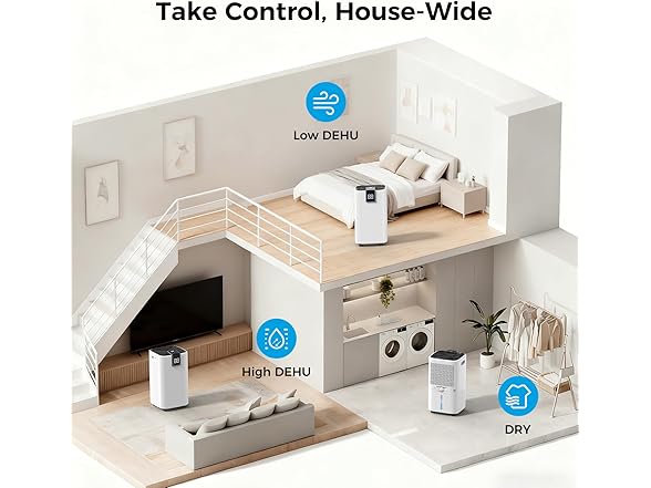 TRAZICO 4,000 Sq.ft Dehumidifier for Basement - Gallery 3