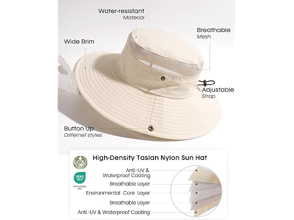 FURTALK Sun Hat with UV Protection