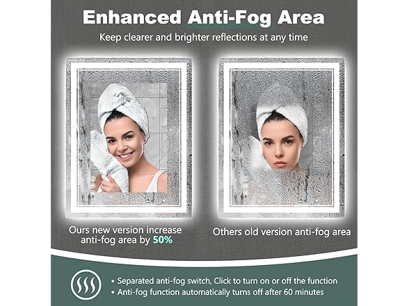 LED Bathroom Mirror with Lights