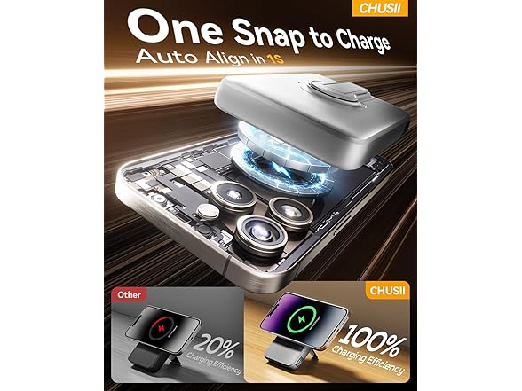 CHUSII Magsafe Portable Charger with Stand