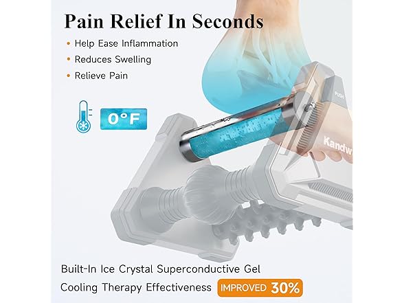 Kandwin Foot Roller Massager