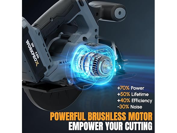 WORKPROX 20V 6-1/2 Circular Saw