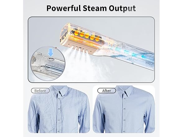 Iron Steamer for Clothes - Mini Iron, Portable Handheld Garment Steamer, 3 in 1 Steam Iron Wet & Dry Ironing, 15s Fast Heat Up, 900W Wrinkles Remover Clothes Steamer for Home, Office and Travel, 120V (Open Box)