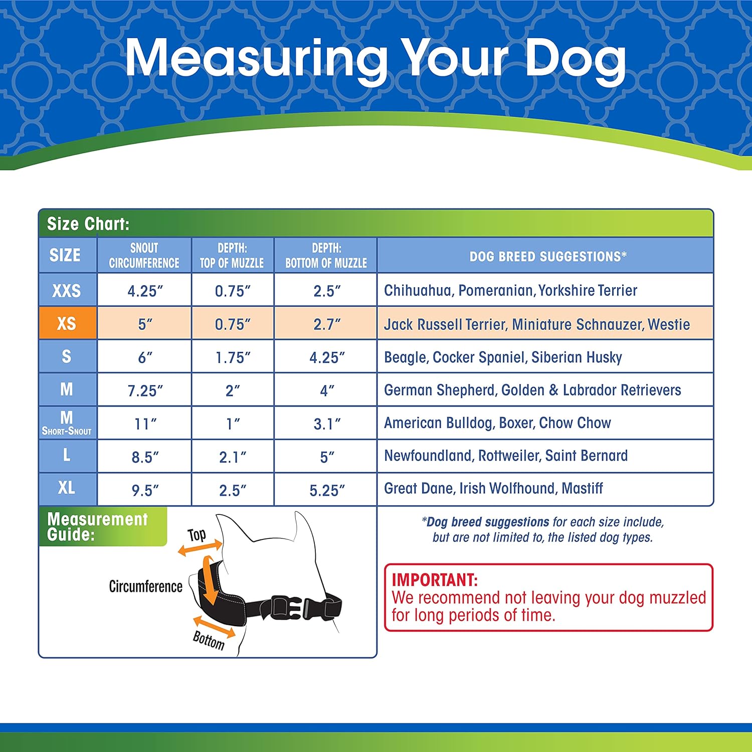 Four Paws Walk-About Quick-Fit Dog Muzzle - Gallery 13