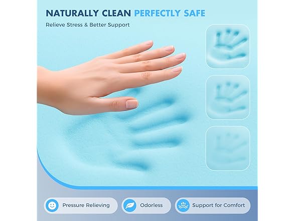 Dual Layer Memory Foam Mattress Topper