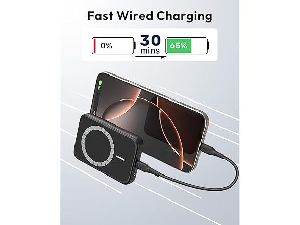 10,000mAh Magsafe 15W Wireless Powerbank