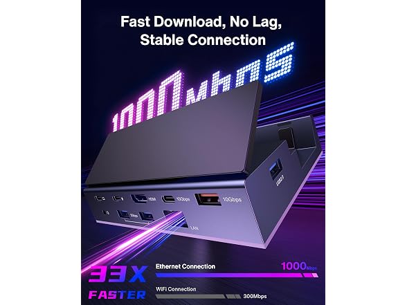 iVANKY 14-in-1 RGB Docking Station
