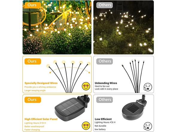 4-PK Firefly Lights with Flexible Wires Multi Color - Gallery 19