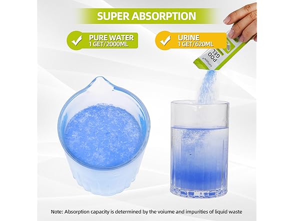 CHTSJQW Portable Toilet Absorbent Gel