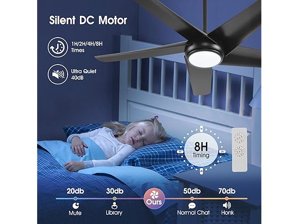 KINDLOV 52in 5-Blade Ceiling Fan with Light