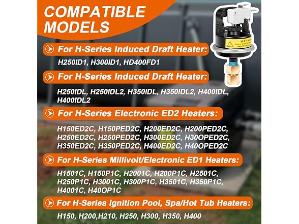 HAXPSA1930 Water Pressure Switch Kit