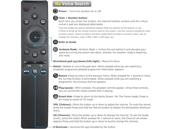 SkyHawk Tech Replacement for Samsung-TV