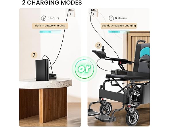 Electric Wheelchairs for Adults Lightweight 38lbs, Foldable Motorized Wheelchair for Seniors, 15 Miles Long Travel Range, All Terrain Portable Power Wheelchair Support 350 lbs(18.5 Inch Wide Seat) (Open Box)