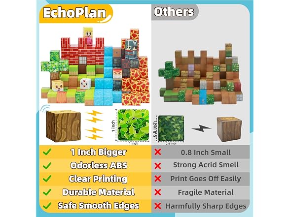 EchoPlan W2388 150PCS Magnetic Blocks
