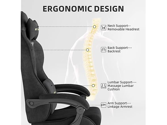 Ferghana Velvet Fabric Gaming Chair, High Back Ergonomic Gam (Open Box)