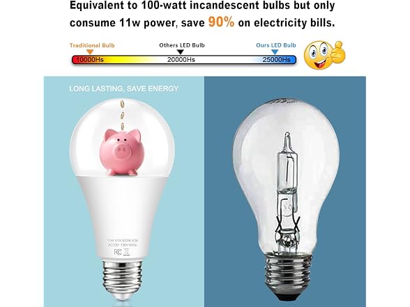 TOBUSA B09XPX89V4 A19 Dusk to Dawn Sensor Light Bulbs