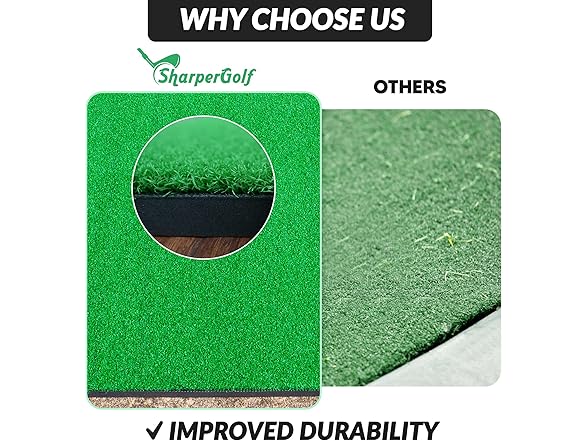 Golf Practice Mat 4x5 w/ Balls & Tees