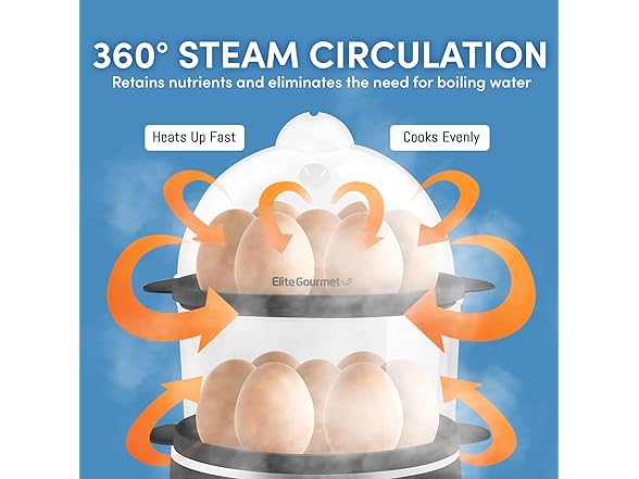 Elite Gourmet Digital Egg Cooker & Steamer