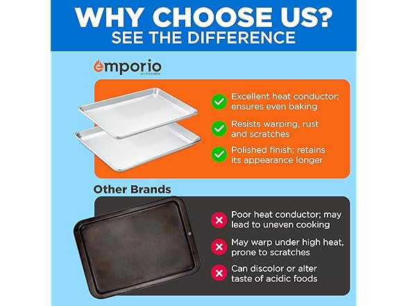 Emporio Kitchen Baking Pan Set 