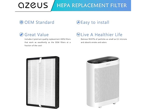 AZEUS 5-in-1 Air Purifier Filter Replacement