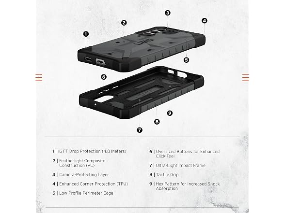 URBAN ARMOR GEAR UAG Pathfinder