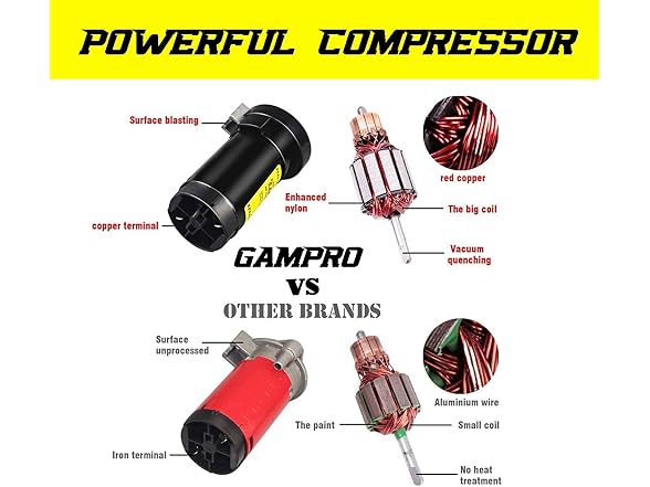 GAMPRO 12V 150DB Air Horn with bracket Kit