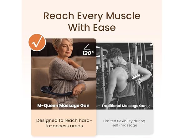 5 Speed Deep Tissue Massage Gun