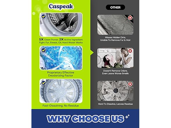 Caspeak Washing Machine Cleaner Tablets