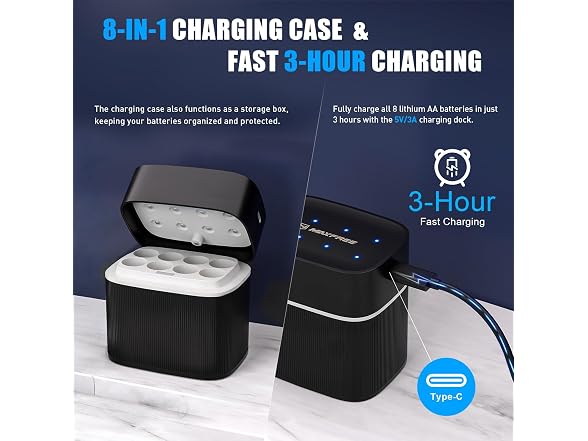 Maxfree Dual-Purpose Li & NiMH AA Charger