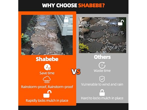Shabebe Mulch Binder with Sprayer