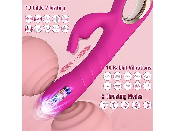 SeYouYou Thrusting Rabbit Vibrator